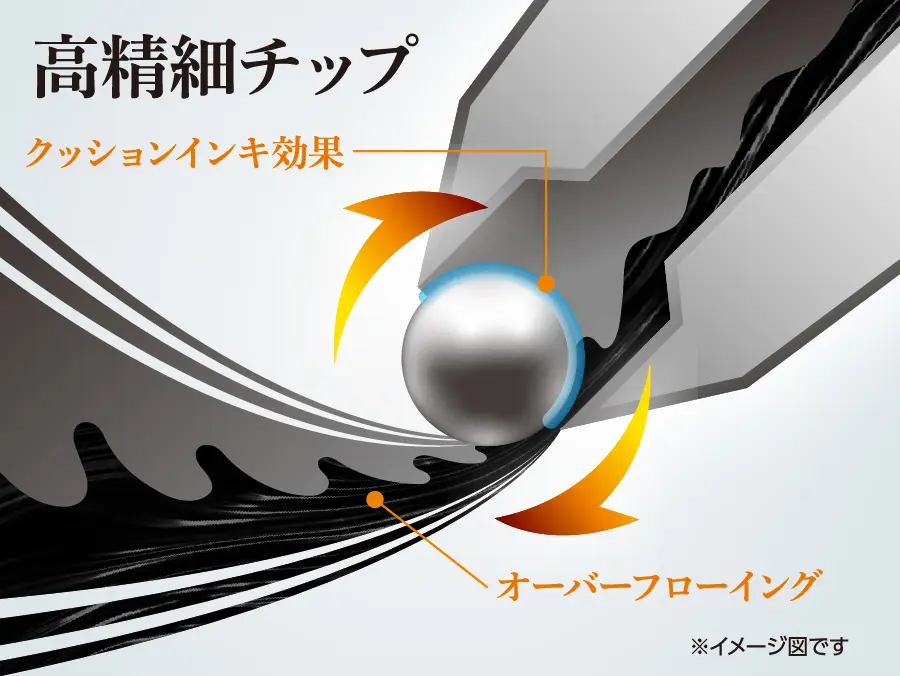 01
ぺんてる フローチューン 油性ボールペン
チップ