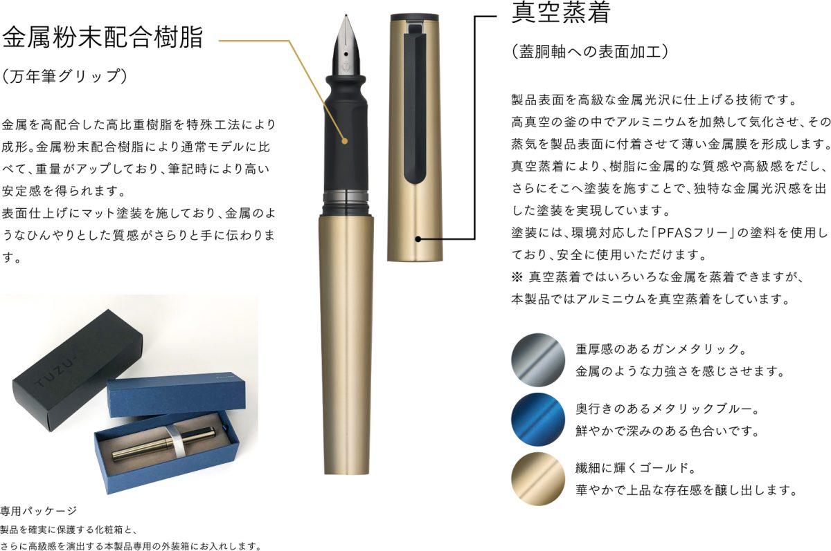 03
セーラー TUZU フォージ
本体仕様