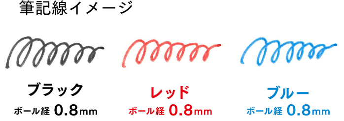 03
セーラー万年筆 水性顔料ボールペン ケセラ
筆記線イメージ