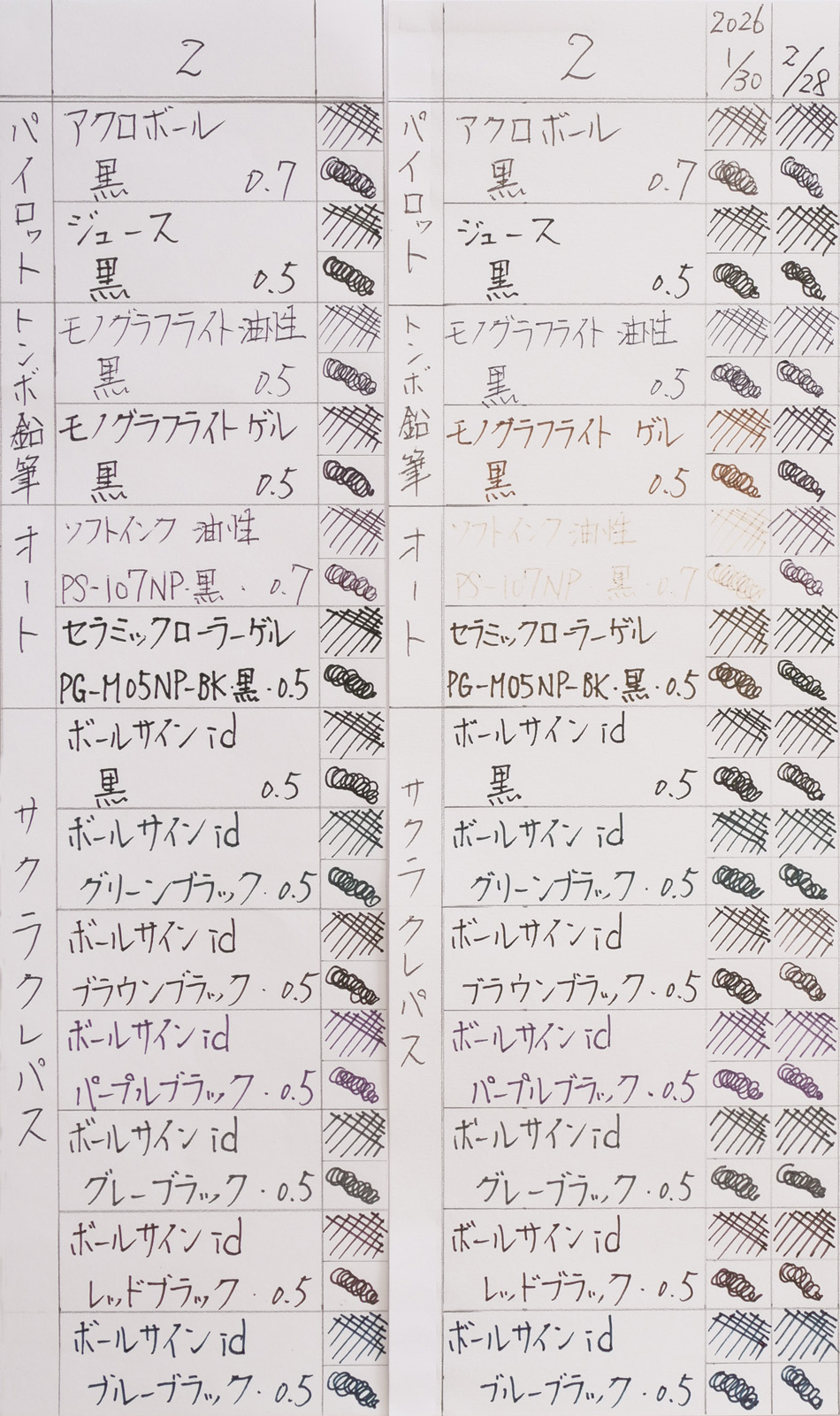 02
ボールペンインクの耐光テスト
2枚目