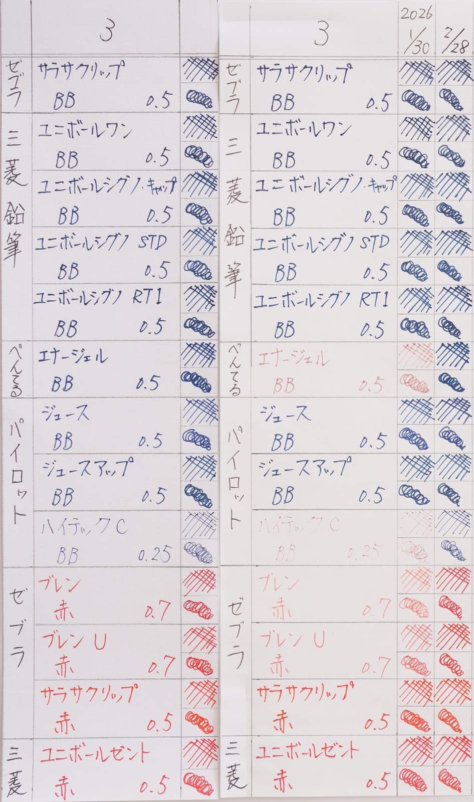 03
ボールペンインクの耐光テスト
3枚目
