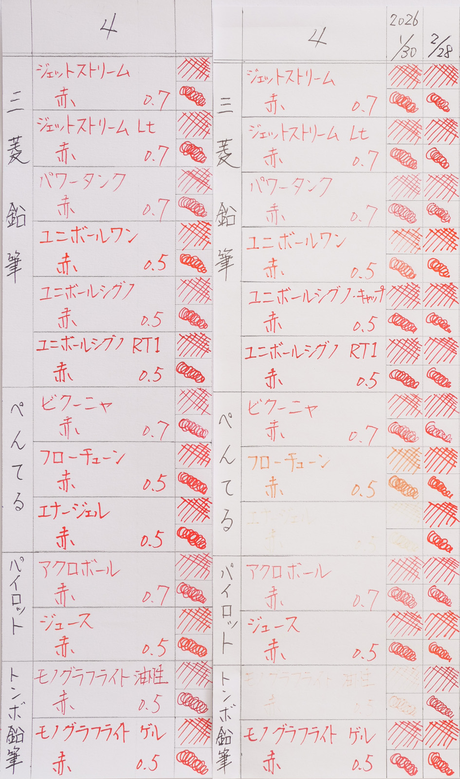 04
ボールペンインクの耐光テスト
4枚目