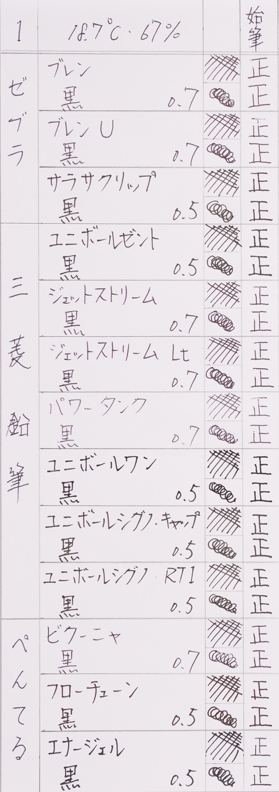 01
ボールペン始筆テスト_01