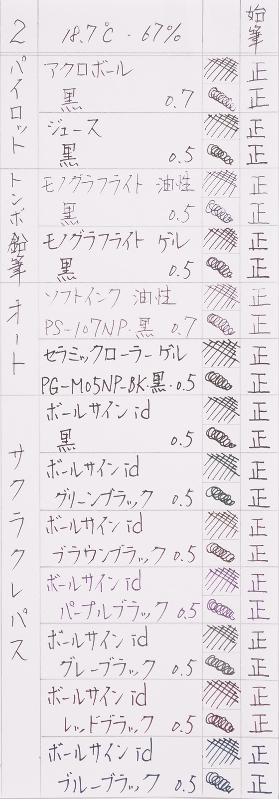 02
ボールペン始筆テスト_02