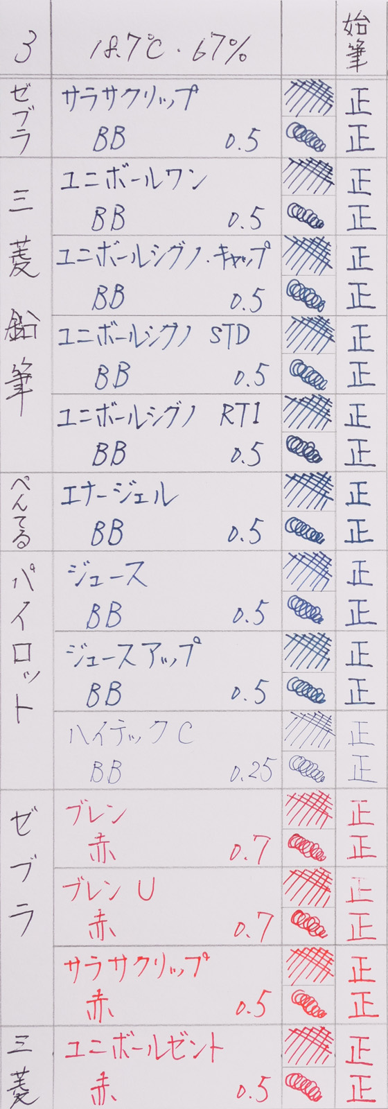 03
ボールペン始筆テスト_03