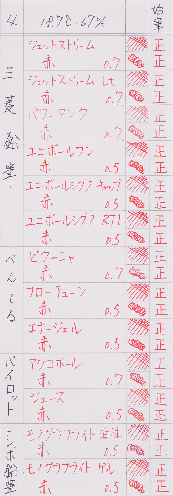 04
ボールペン始筆テスト_04