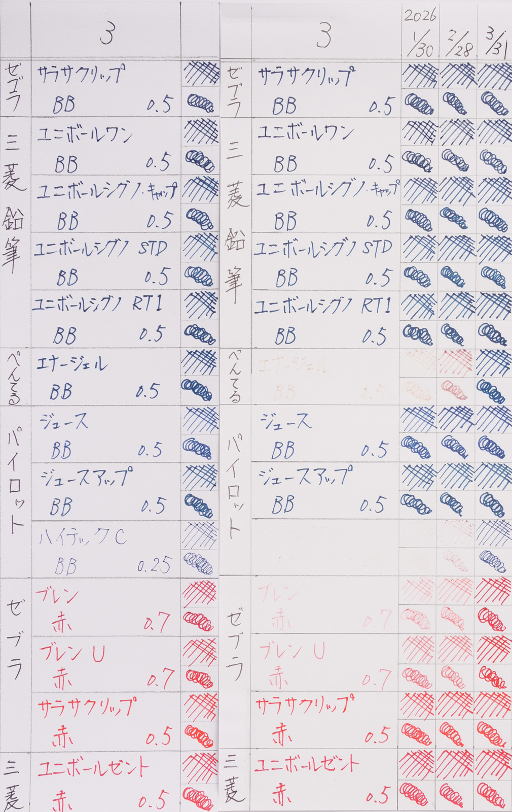 03
ボールペンインク耐光テスト
2ヶ月経過後_03