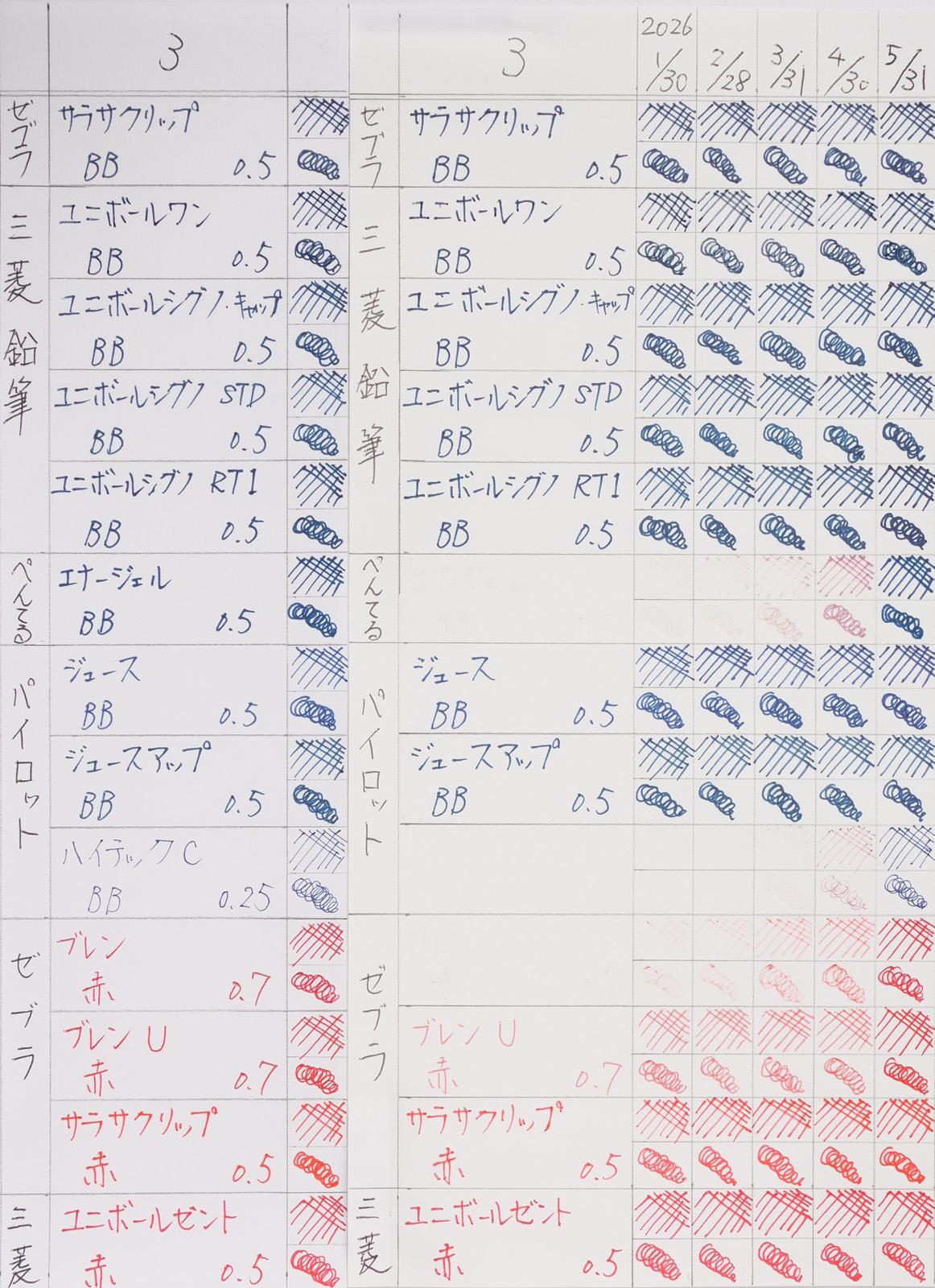 03
ボールペンインクの耐光テスト始めました。～4ヶ月経過後～
3枚目