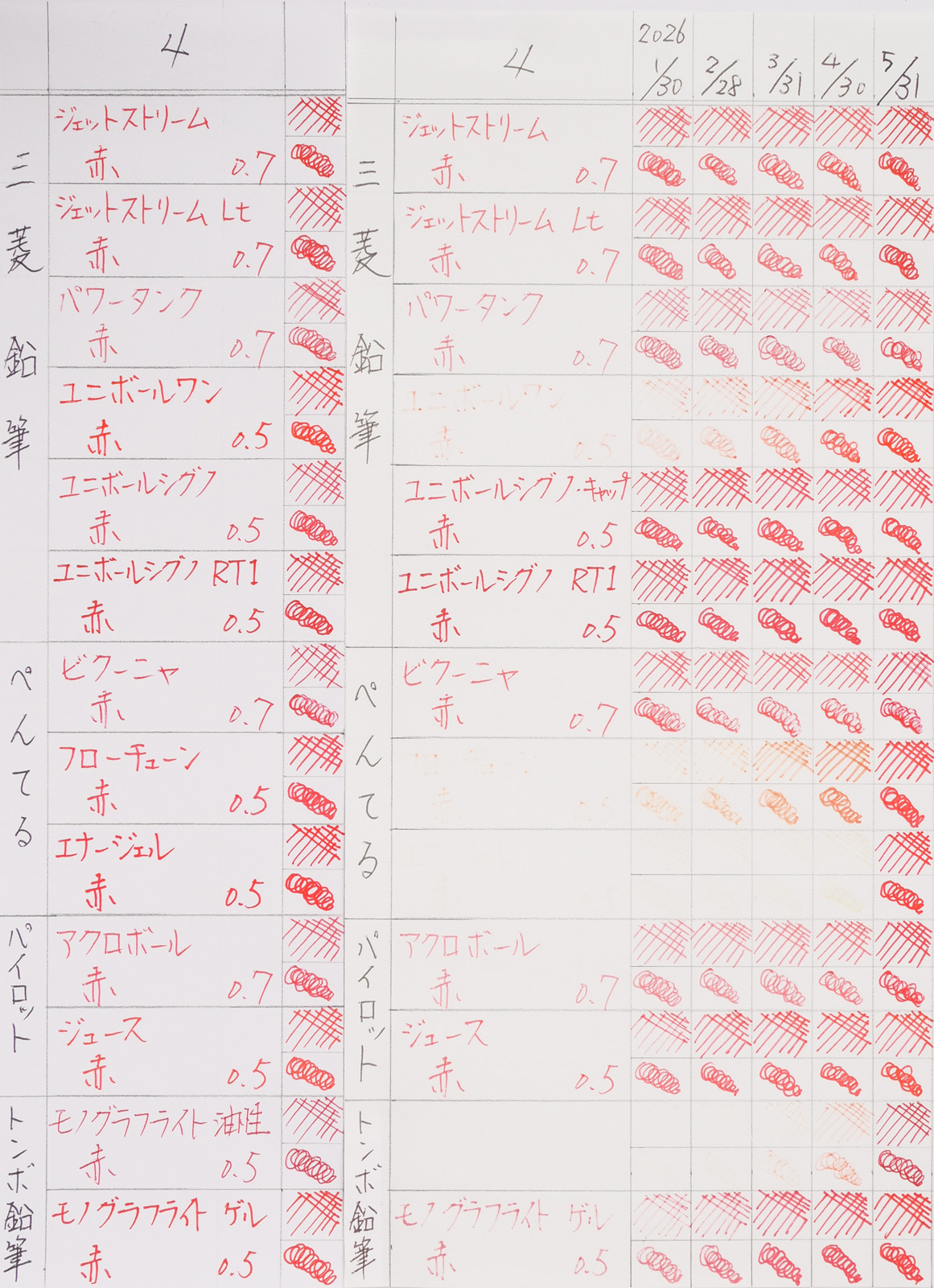04
ボールペンインクの耐光テスト始めました。～4ヶ月経過後～
4枚目