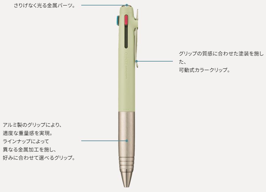05
三菱鉛筆 uniball ZENTO フローモデル 3色ボールペン
特徴
