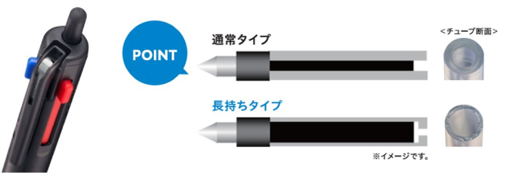 03
三菱鉛筆 ジェットストリーム 新3色ボールペン
特長